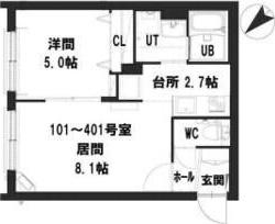 グランメール南郷13駅前