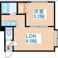 ノーブル水車町