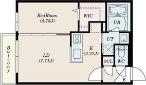 S-RESIDENCE琴似本通avanta
