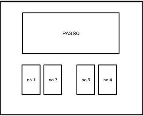 PASSO