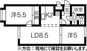 αNEXT札幌第一