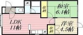 メゾンド八軒