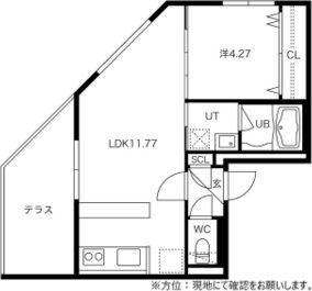 グランドサクセス琴似駅
