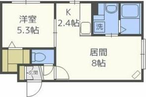 グランメールFPC北17条