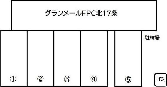 グランメールFPC北17条