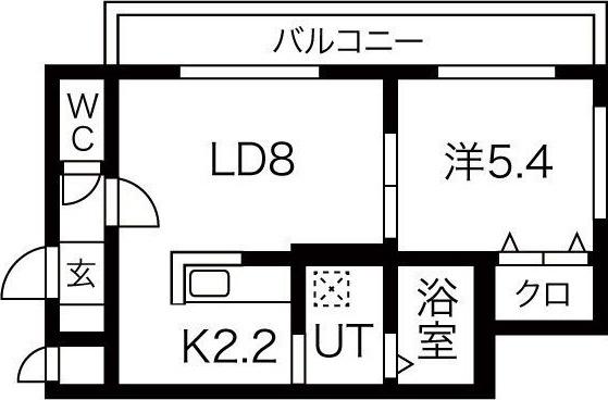 リバーサイド札幌西