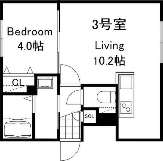 COCO中の島