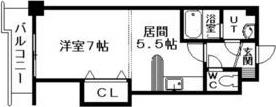 コンパス琴似