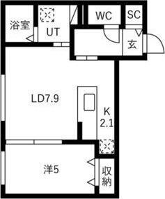 アーツ琴似