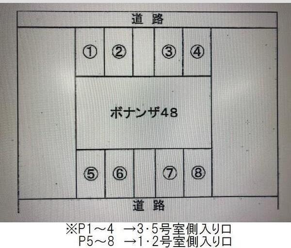 ボナンザ48