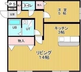 リバティ北郷