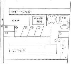 ケントピア