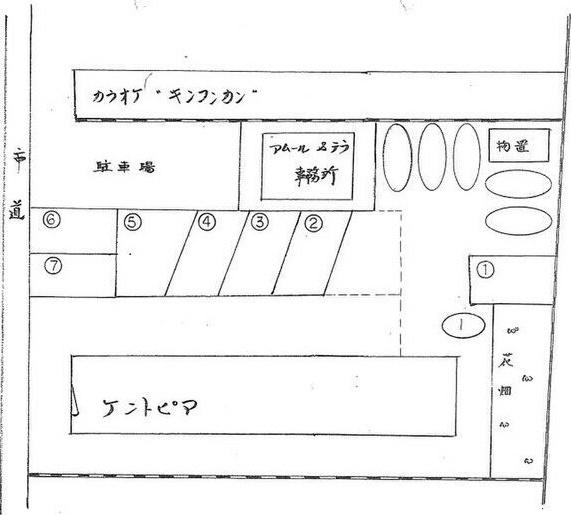 ケントピア