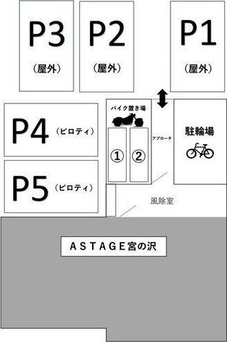 ASTAGE宮の沢(アステージミヤノサワ)