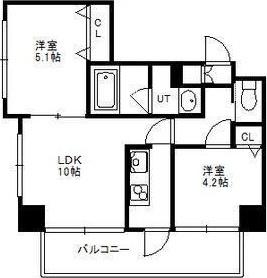 S-FORT福住