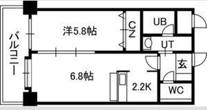 PRIME　URBAN北3条通
