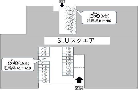 S.Uスクエア