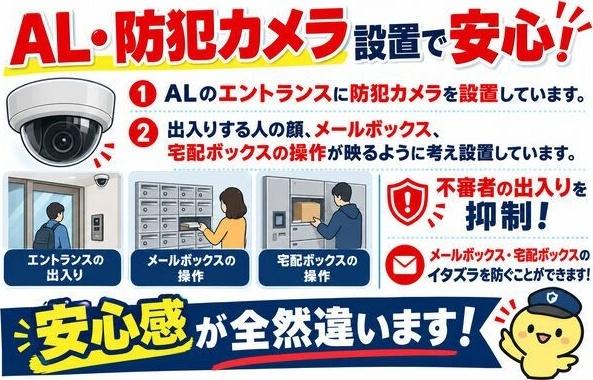 エスグランデ北13