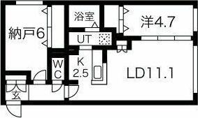 アルファスクエア琴似1条