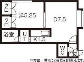 メゾンド発寒