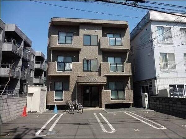 アリア平岸