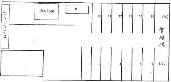プロシード琴似