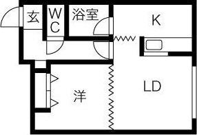 LOMALINDA(ロマリンダ)