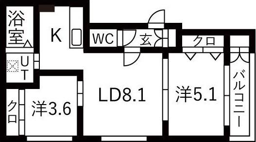 LUI(ルイ)