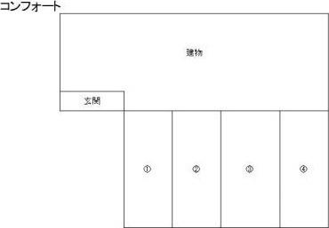 コンフォート