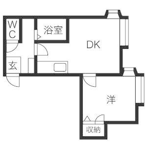 プライムハウス
