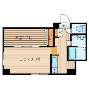 フロントコート南平岸