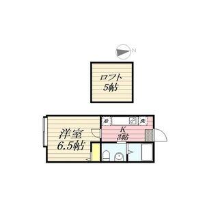 compartment環状通
