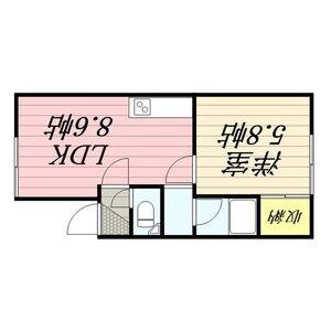 コートブランシェ