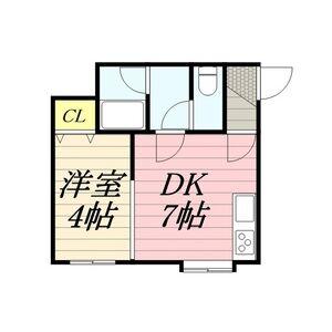 プルミエ21