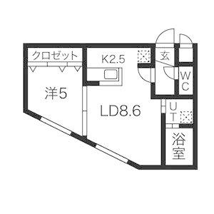 シャテーニュ