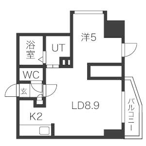 マハトゥール伏見