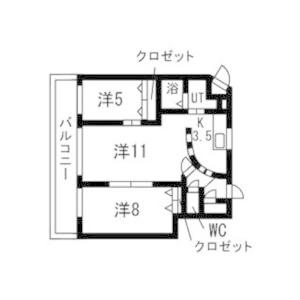 ピノグローブ伏見