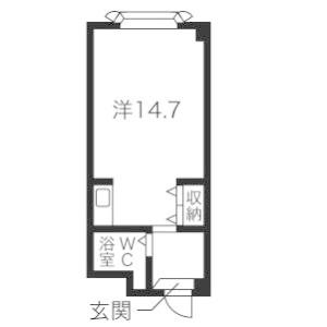 プレサント発寒ステーション