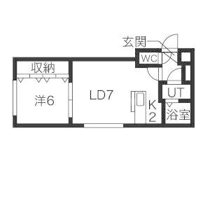 コアフォレスト