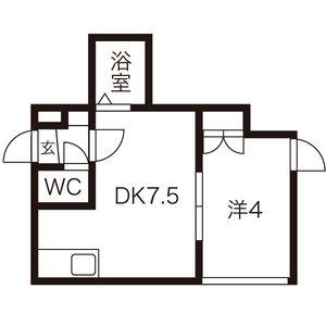 エステート美和南4条