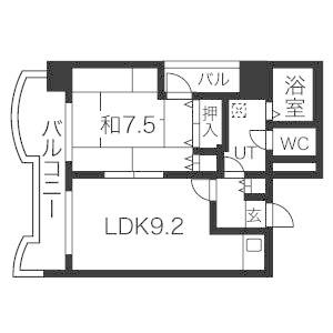 札幌ビオス館
