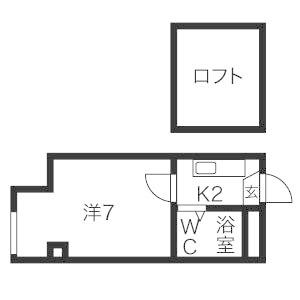 サングレース
