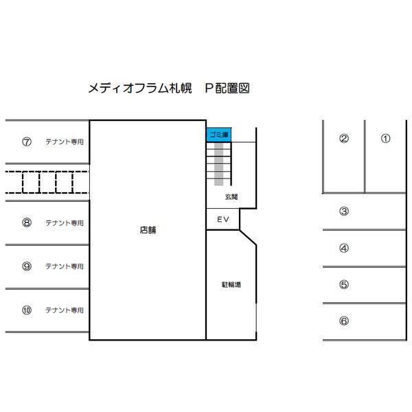 メディオフラム札幌