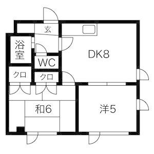 ダイユウハイツ伏古