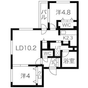 アストラリス平岸