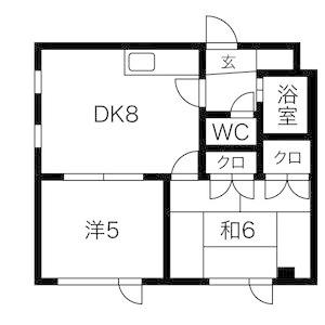 ダイユウハイツ伏古
