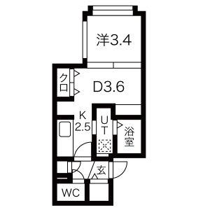 NsKBLD.2nd(エヌエスケイビルセカンド)