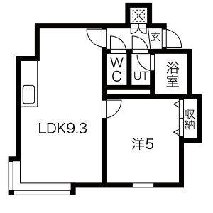 ユーノス2