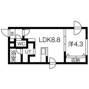 エヴァ元町