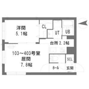 グランメール　南平岸駅前